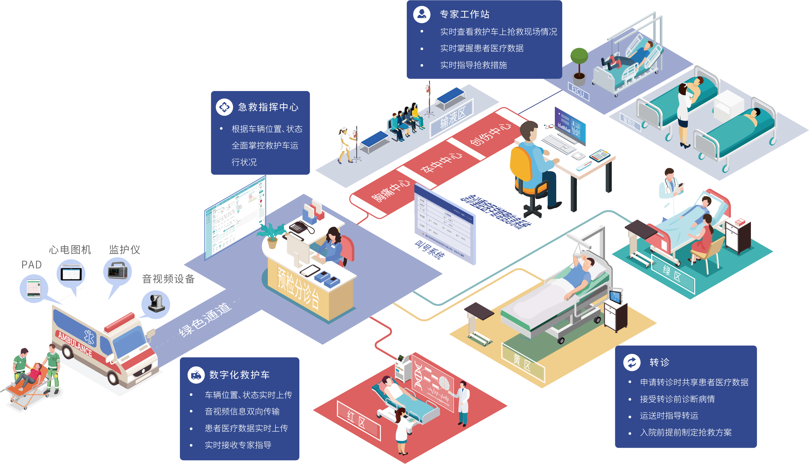 图2.png