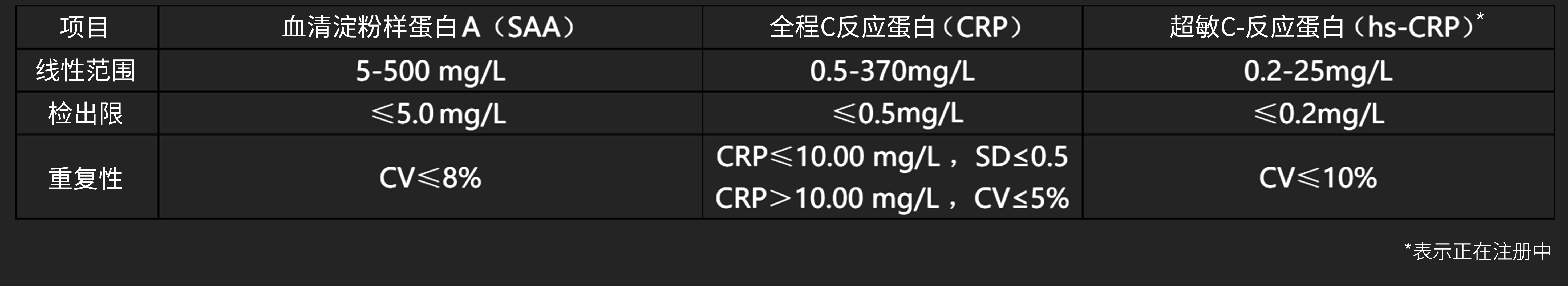 新表.jpg